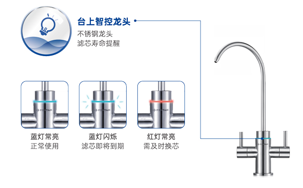 BC贷(中国游)官方网站