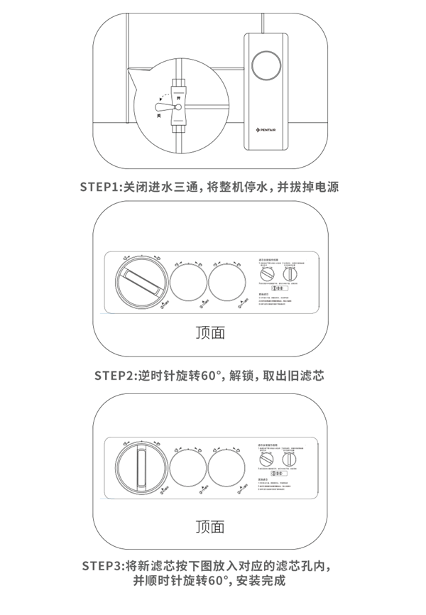 BC贷(中国游)官方网站