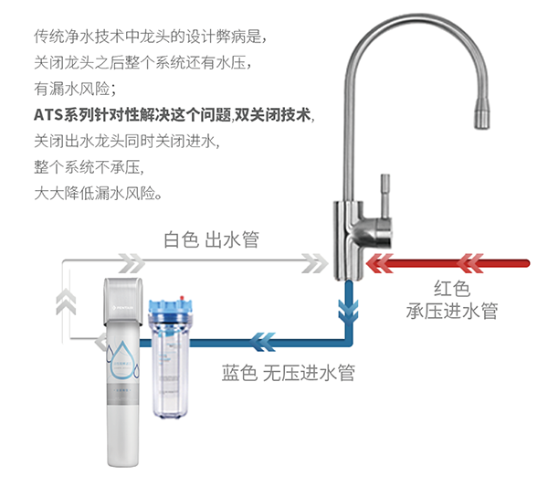 BC贷(中国游)官方网站