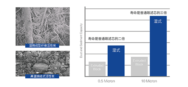 BC贷(中国游)官方网站