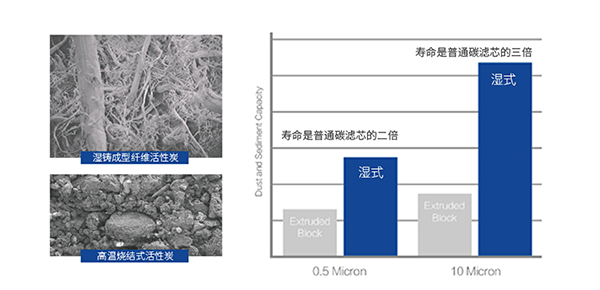 BC贷(中国游)官方网站