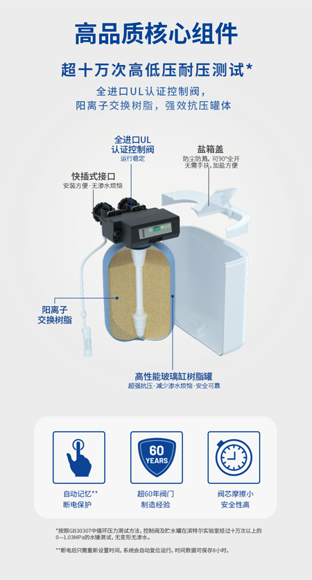 BC贷(中国游)官方网站