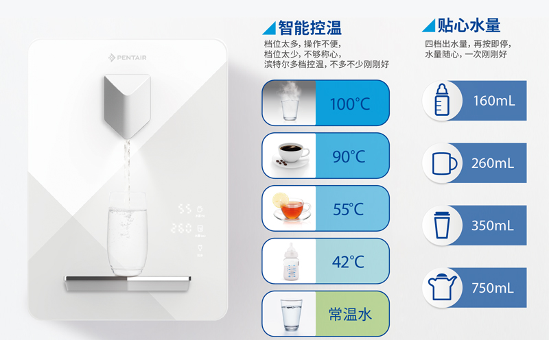 BC贷(中国游)官方网站