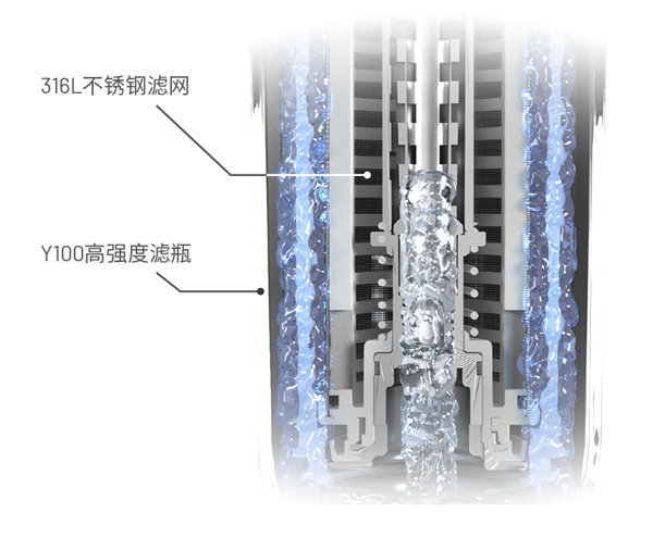 BC贷(中国游)官方网站