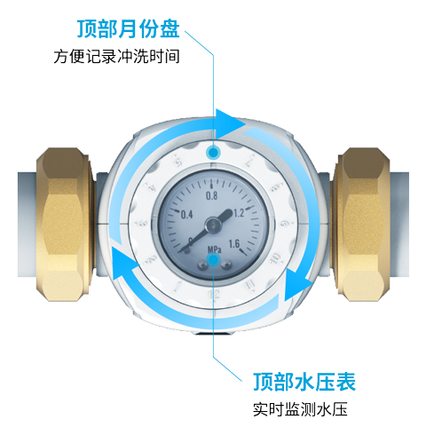 BC贷(中国游)官方网站