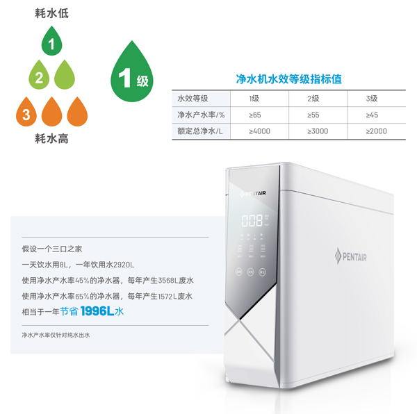 BC贷(中国游)官方网站