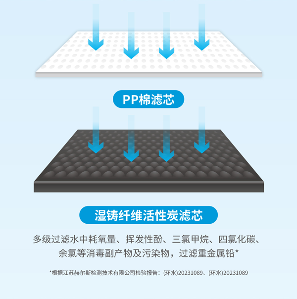 BC贷(中国游)官方网站