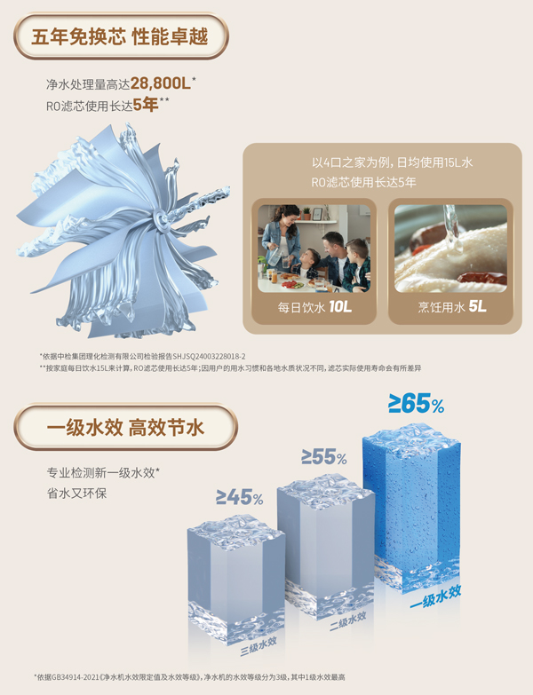 BC贷(中国游)官方网站