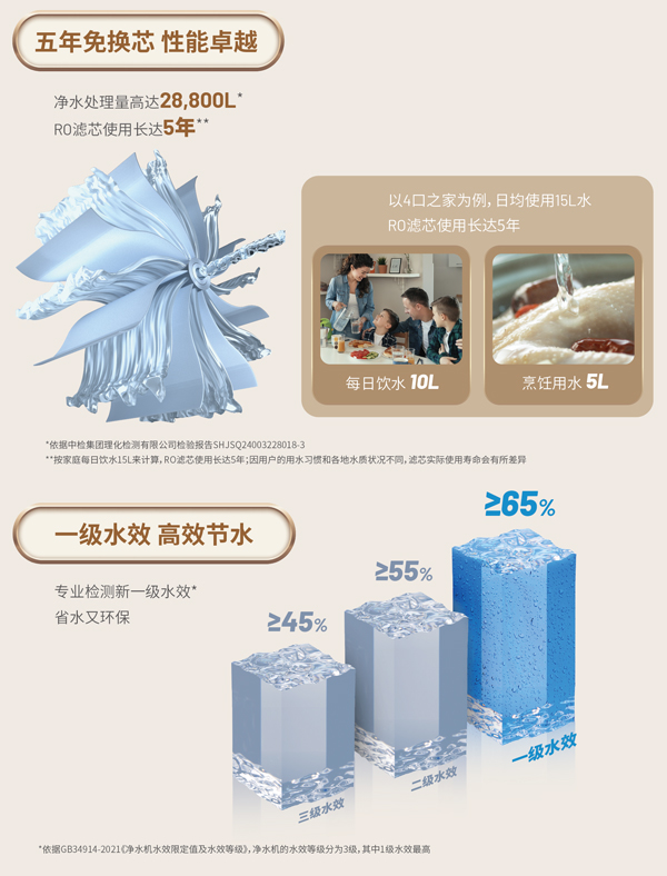BC贷(中国游)官方网站