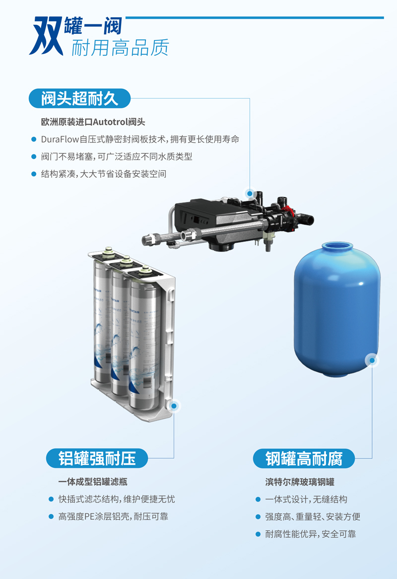 BC贷(中国游)官方网站