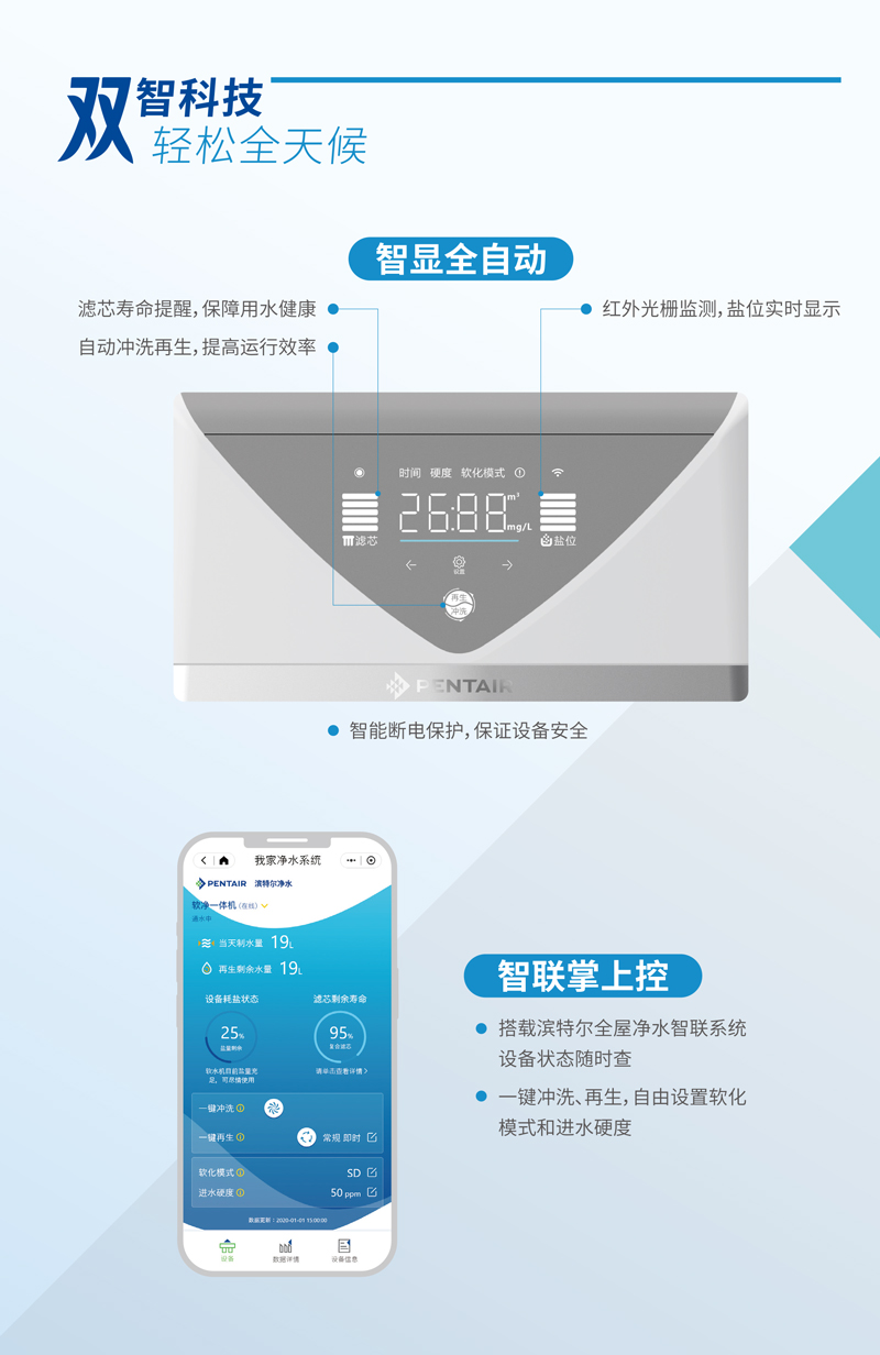 BC贷(中国游)官方网站