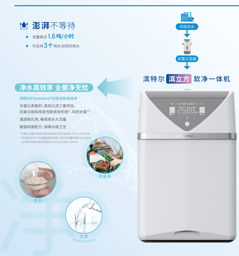 BC贷(中国游)官方网站
