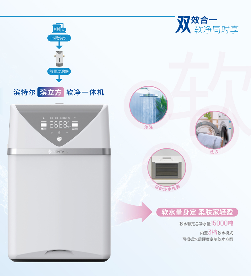 BC贷(中国游)官方网站