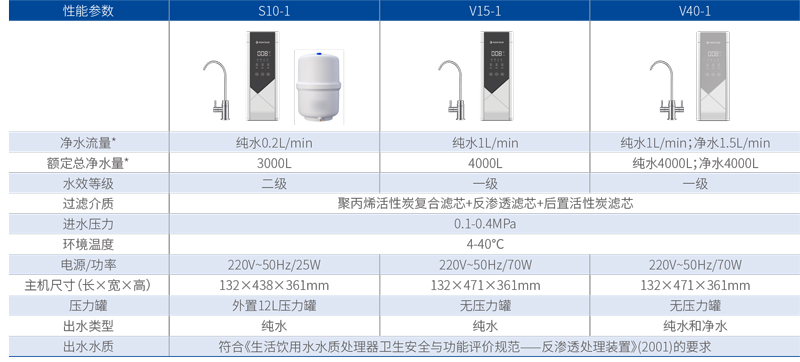 BC贷(中国游)官方网站